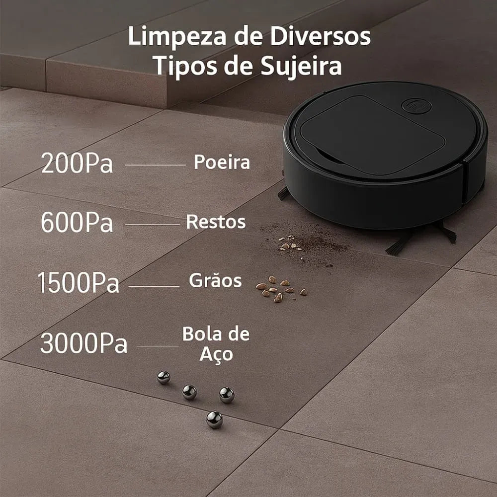 robô aspirador
robô aspirador de pó
aspirador de pó
robo aspirador
robô de limpeza